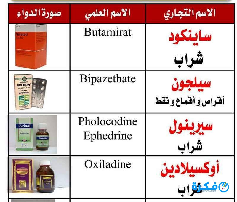 ادوية علاج الكحه الجافه