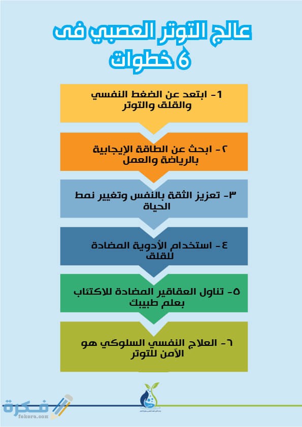 التوتر العصبي