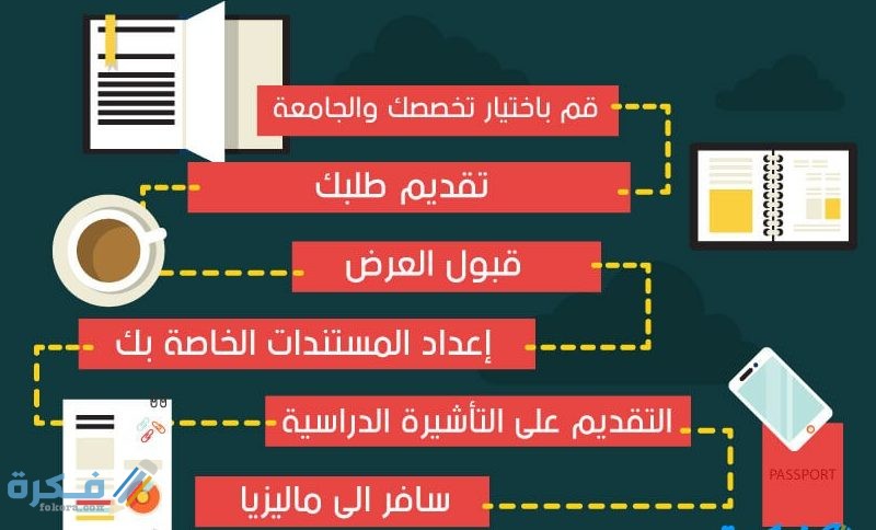 D981D989 D985D8A7D984D98AD8B2D98AD8A7 1 e1576787815813