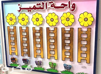 Promote positive behavior classroom