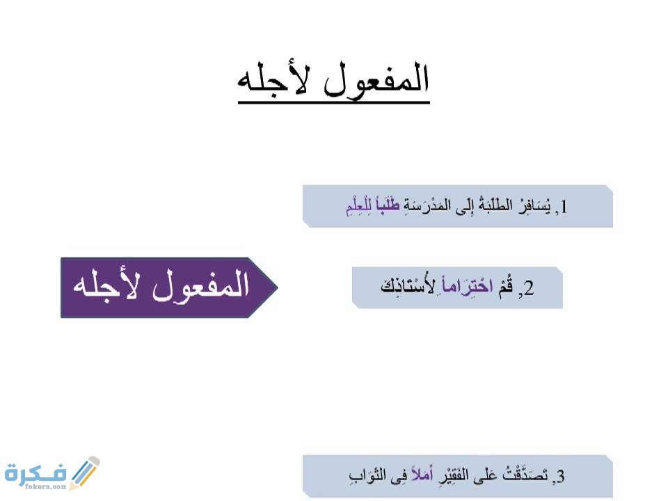 شرح المفعول لأجله