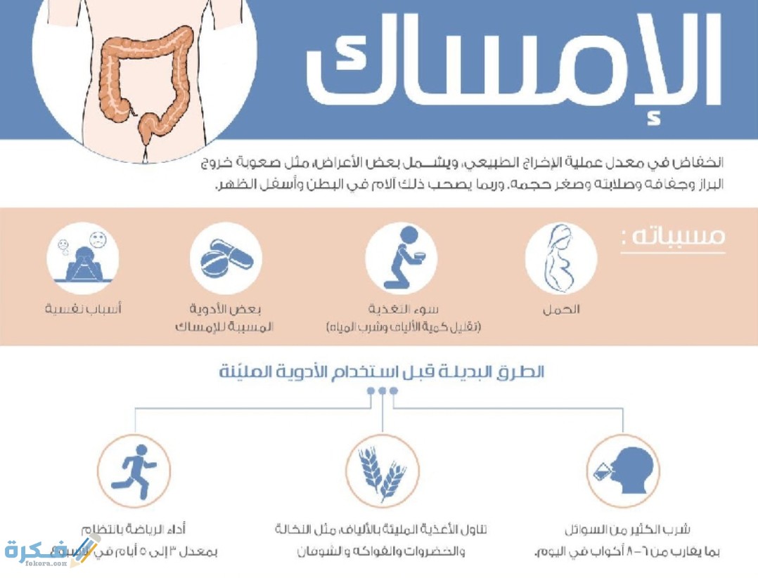 IMG ٢٠٢٠٠٥١٦ ٢٢١٨٤٦