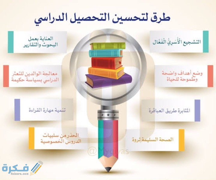 IMG ٢٠٢٠٠٦٠٨ ١٤٣٧٢١