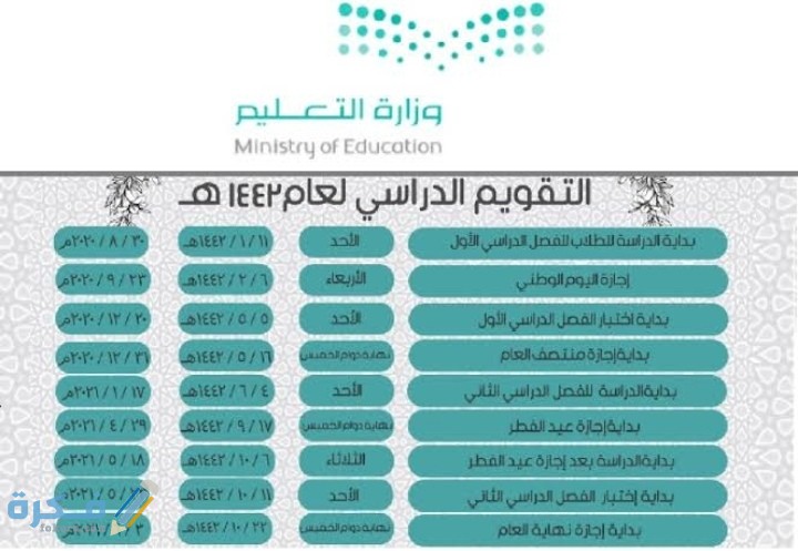 IMG ٢٠٢٠٠٩٠٩ ٢٢١١٢٩