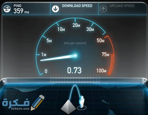 شرح خطوات معرفة قياس سرعة النت الحقيقية 2026 5 images