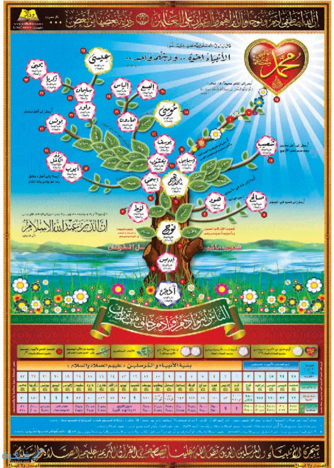 IMG ٢٠٢٠١٠٢٨ ١٥١٩٥٩