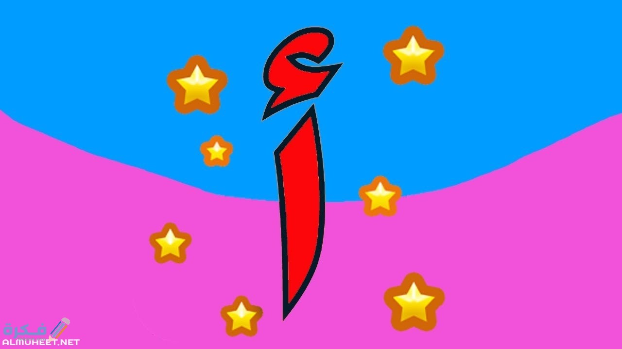 اسم جماد بحرف الألف أ 5 اسم جماد بحرف الألف للطلاب 1