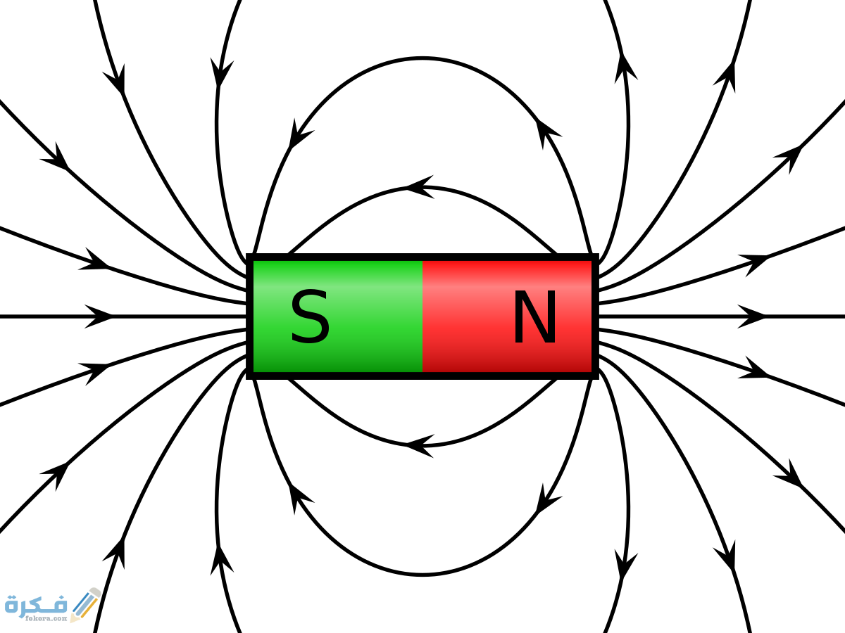 1200px VFPt cylindrical magnet thumb.svg