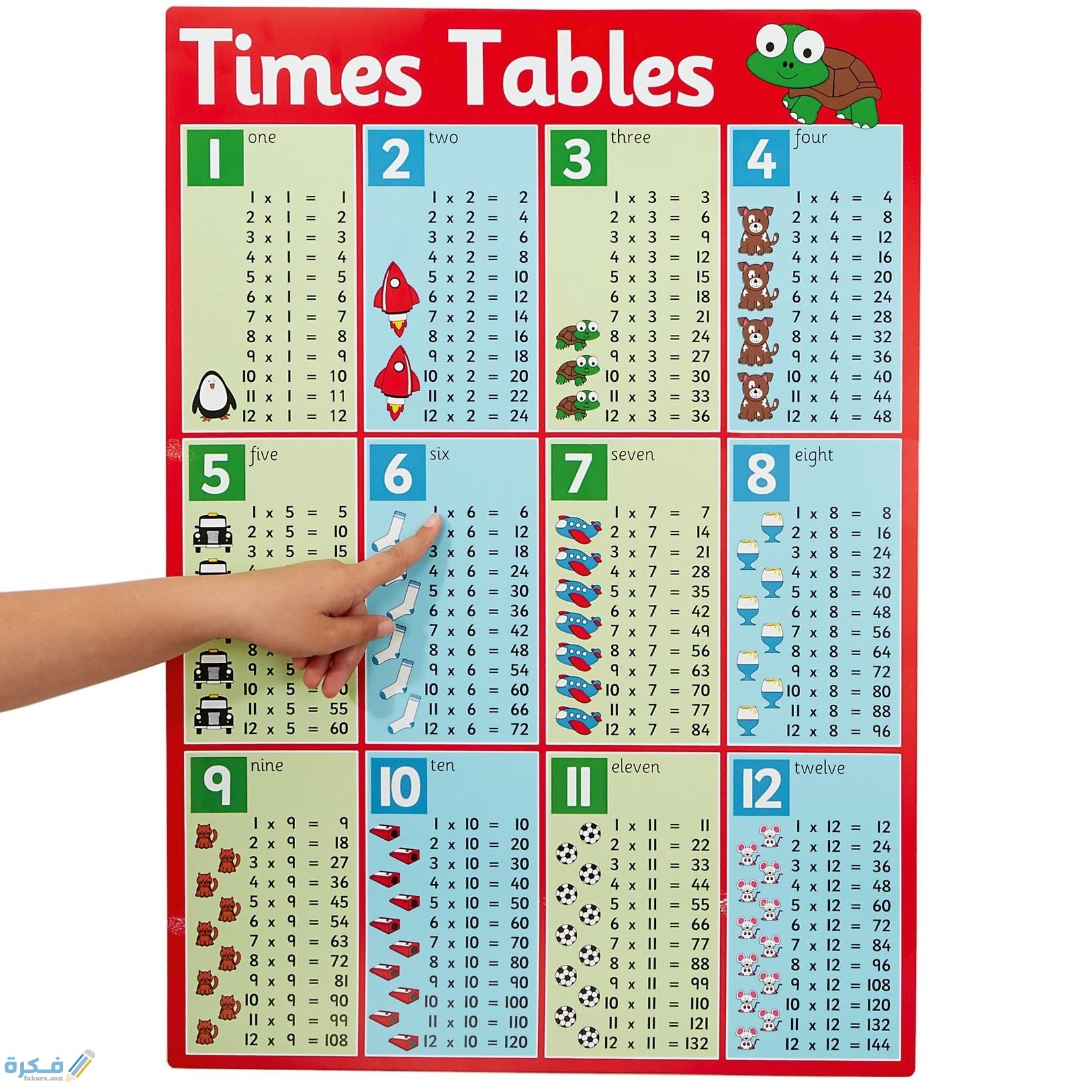 عند ضرب العدد ٦ في العدد صفر يكون الناتج ٦٠