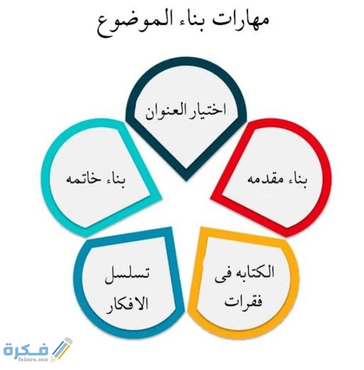 IMG ٢٠٢٠١٢٠٥ ٠٢٢٠١٦