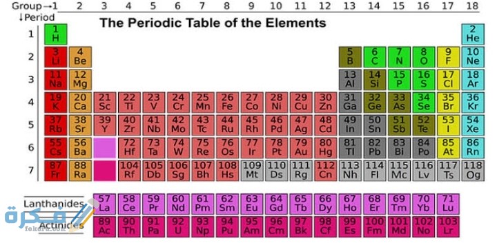 IMG ٢٠٢٠١٢١٠ ٠٢٢٤٢٠
