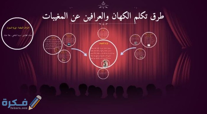 IMG ٢٠٢٠١٢١٥ ٠٠٥٩٣٢