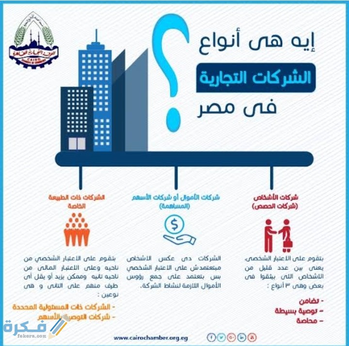 IMG ٢٠٢٠١٢٢٢ ٠٠٥٩٥٦