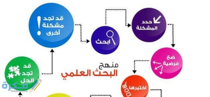 IMG ٢٠٢٠١٢٢٢ ٠١٠٢٠٦