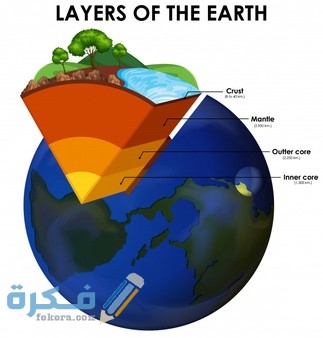 layers earth white 1308 41345
