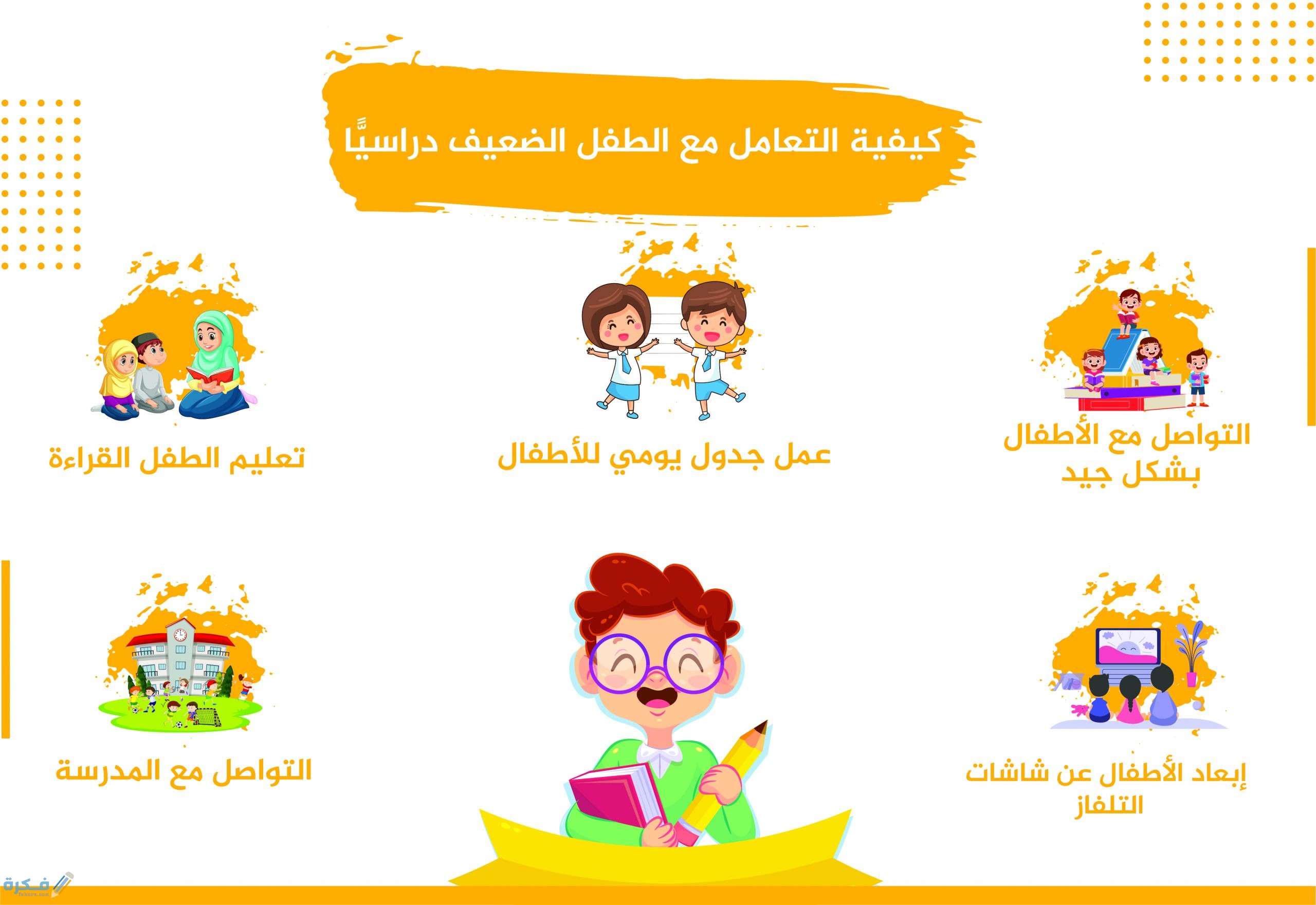 وسائل تحسين الطفل الضعيف دراسيا