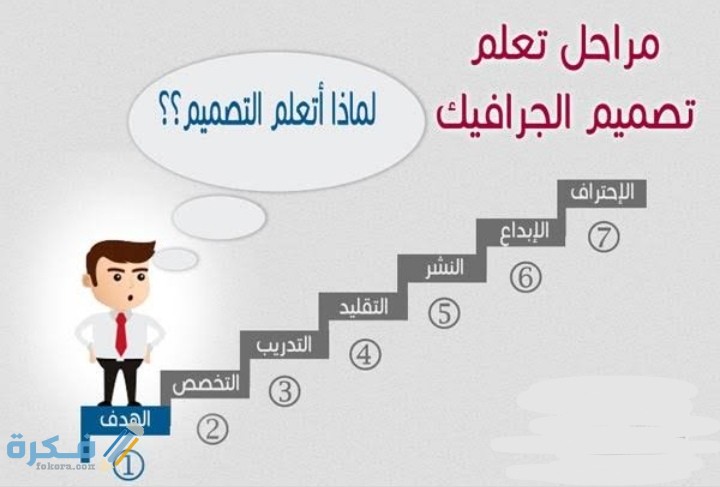 IMG ٢٠٢١٠١٢٠ ٠٠٥٦٥٥