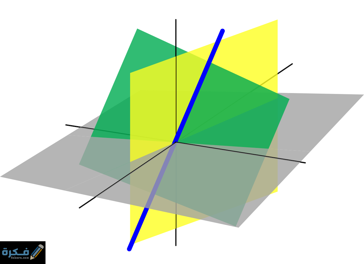بحث علمى عن قاعدة كرامر