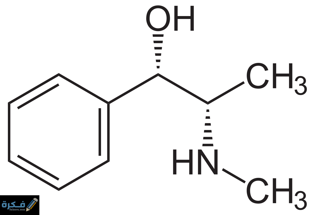 الأدوية الممنوعة لمرضى الربو والأدوية المسموح بها