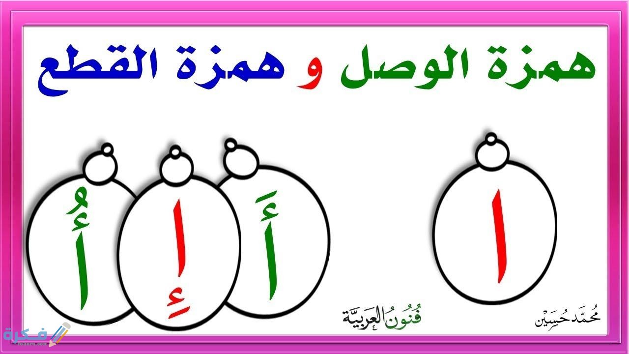 مواضع همزة القطع وألف الوصل في