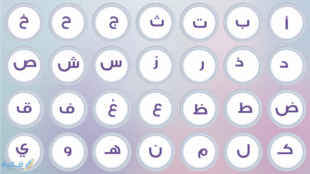 عدد الحروف الهجائية في اللغة العربية