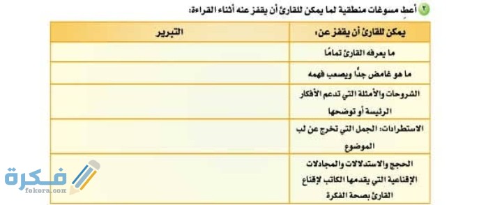 اعط مسوغات منطقية لما يمكن للقارئ أن يقفز عنه أثناء القراءة