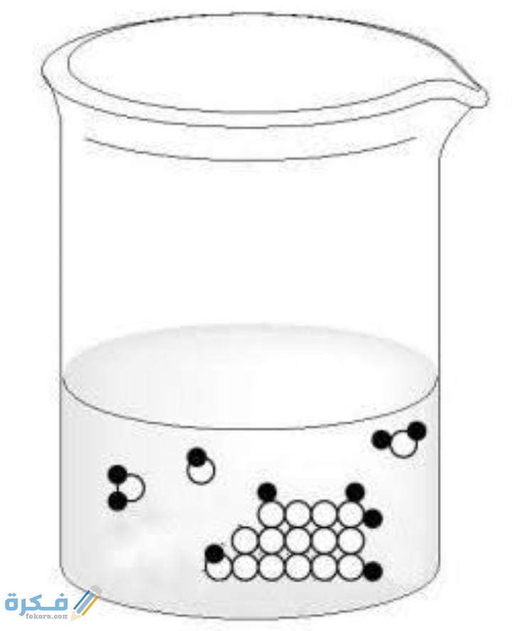 عندما تخلط المواد الصلبة بالماء فإنها