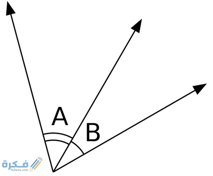 IMG ٢٠٢١٠٣١٤ ١٨٠٥٥٤