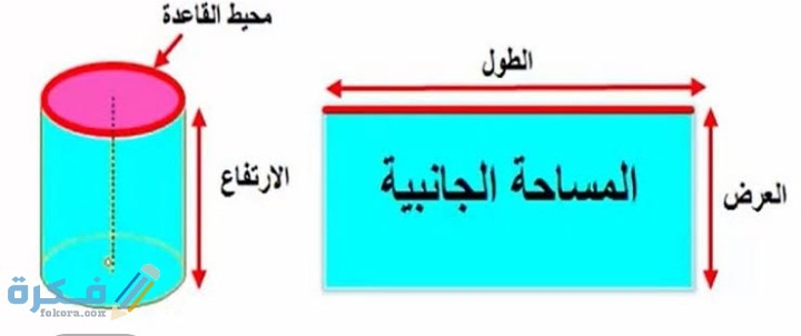 IMG ٢٠٢١٠٣١٨ ٠٢٤٦٥٧