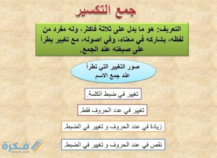 IMG ٢٠٢١٠٣١٨ ٠٣٤٨٤١