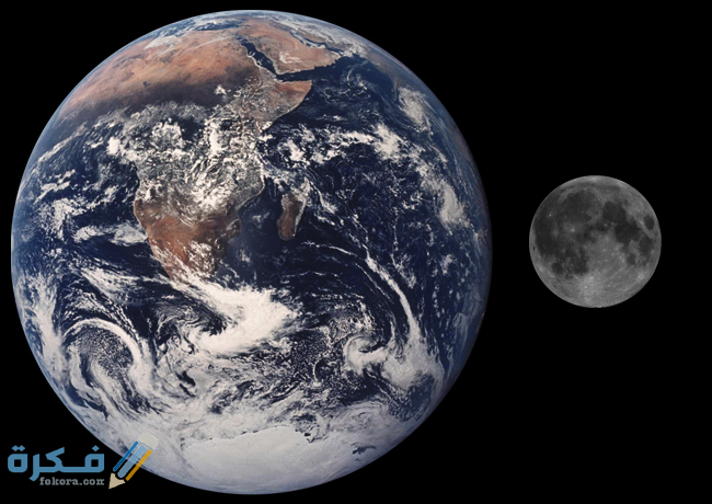 Moon Earth Comparison
