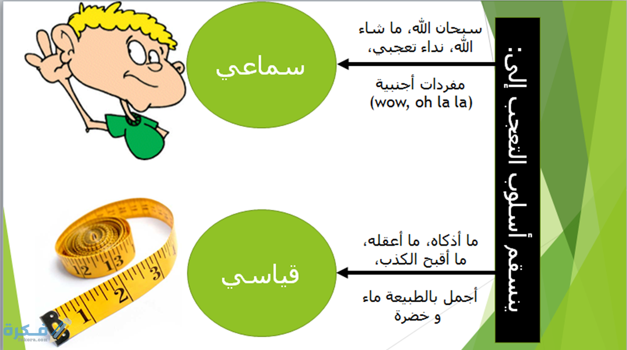 شرح درس أسلوب التعجب