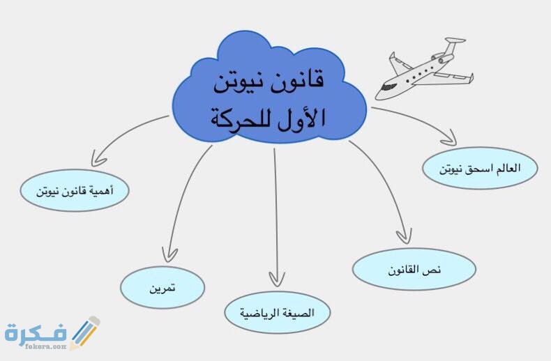 QYy5zBLWFz42LgLqkd5db961