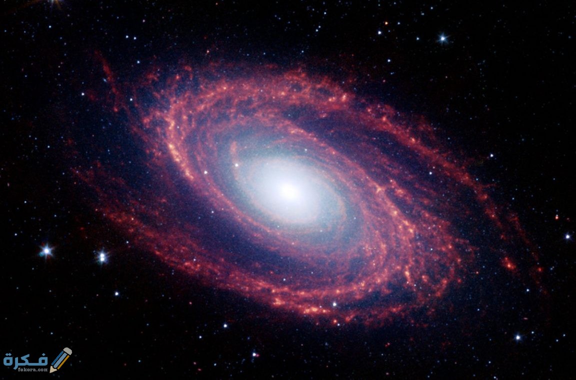 Ssc2003 06c 1152x759 1