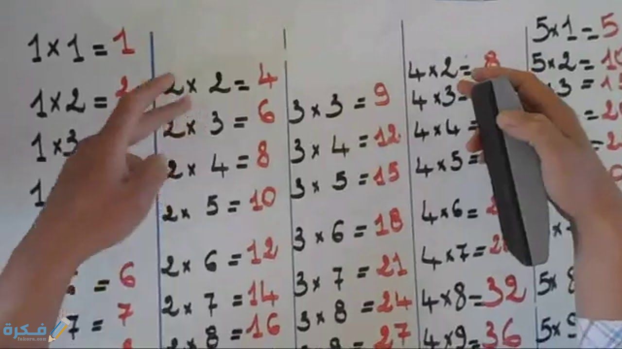 أسهل طريقة لحفظ جدول الضرب بالأصابع