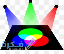 kisspng additive color rgb color model color mixing overlapping 5ae0170e865450.1915447615246354065502