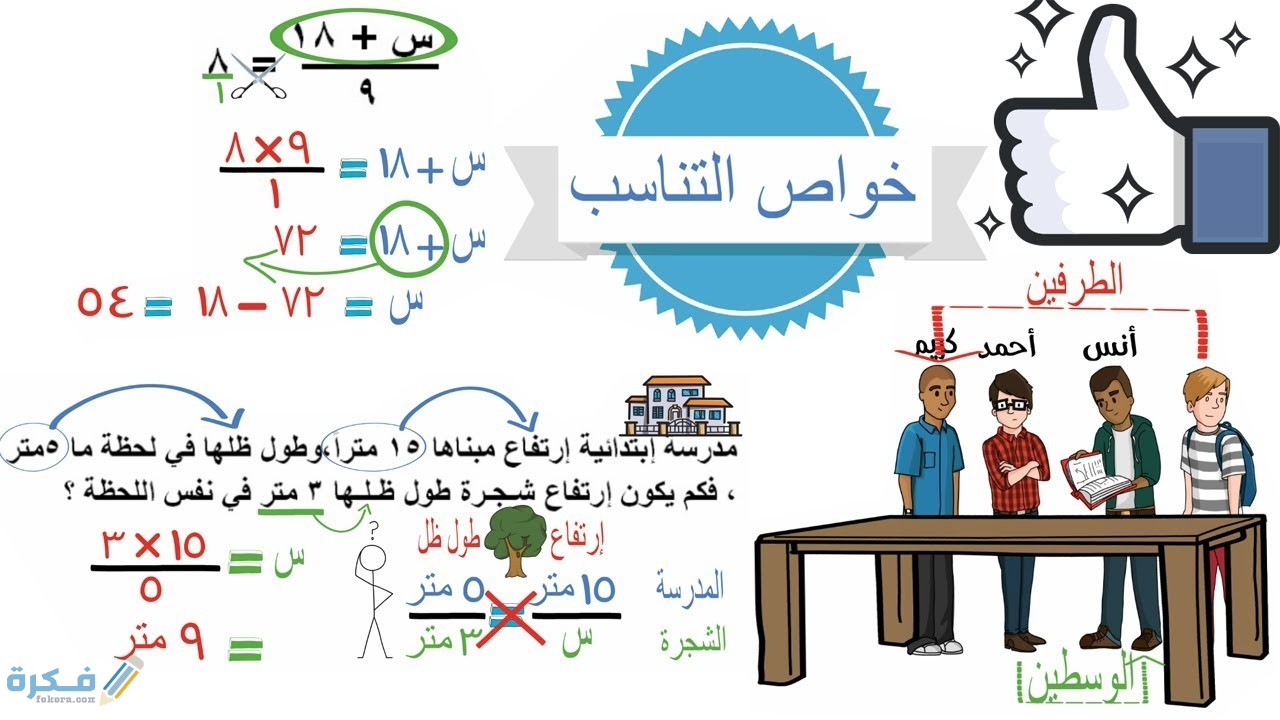 شرح درس خواص التناسب الصف الثالث الإعدادي