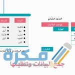 شرح درس جمع البيانات وتنظيمها