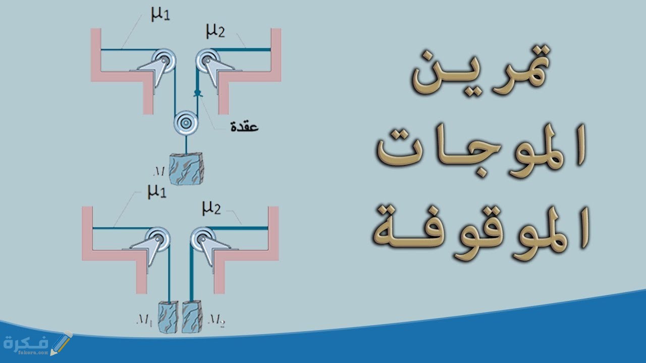 شرح ظاهرة دوبلر للصوت 4 تطبيقات على ظاهرة دوبلر للصوت