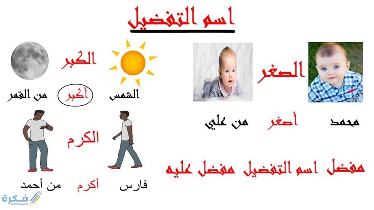 شرح درس أسلوب التفضيل