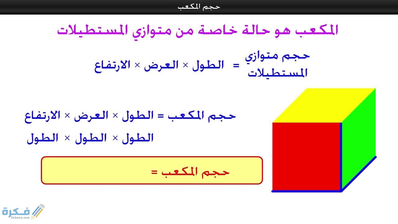 شرح درس حجم المكعب