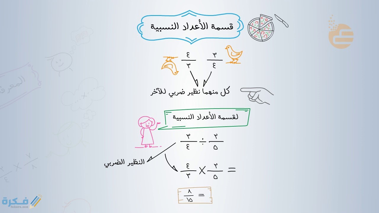 شرح درس ضرب وقسمة الأعداد النسبية
