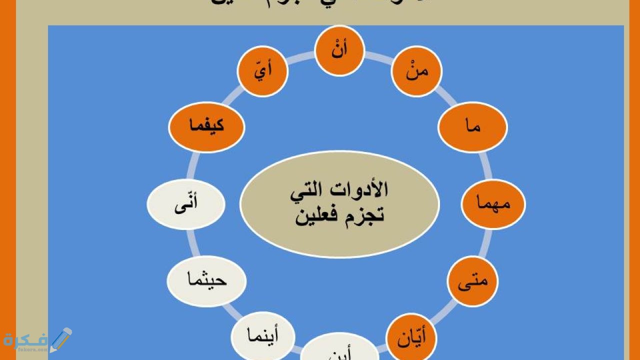 ما هي أدوات الشرط