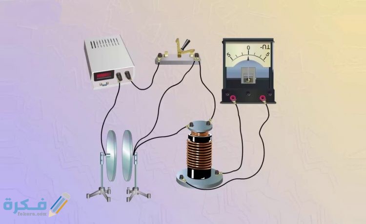 من تطبيقات القوة الدافعة الكهربائية الحثية emf 3 القوة الدافعة الكهربائية الحثية المتولدة في سلك يسري فيه تيار متغير تسمى 750x460 1