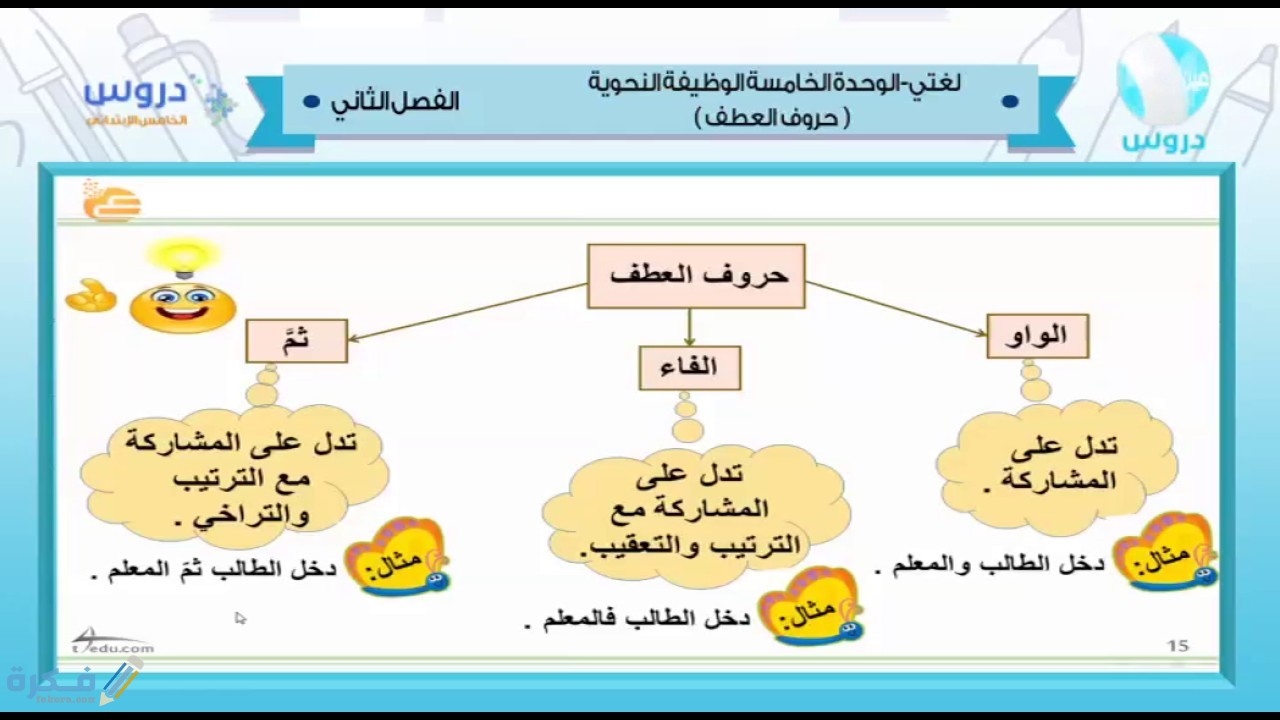 ما هي أدوات الربط في اللغة العربية 5 ما هي أدوات الربط في اللغة العربية