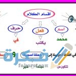 شرح درس أسلوب الاستثناء