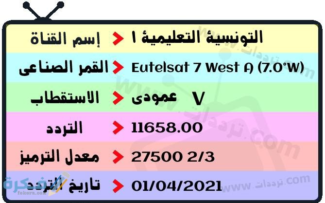 IMG ٢٠٢١٠٤٢٤ ٢٠١٥٢٤