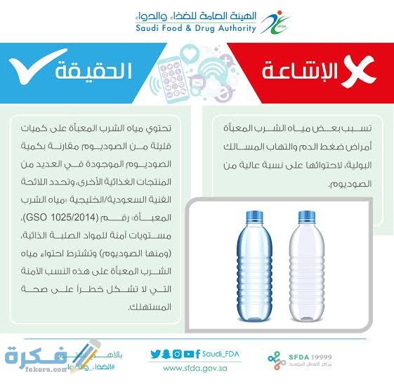 كم نسبة الصوديوم الصحية في الماء 3 images 20 1