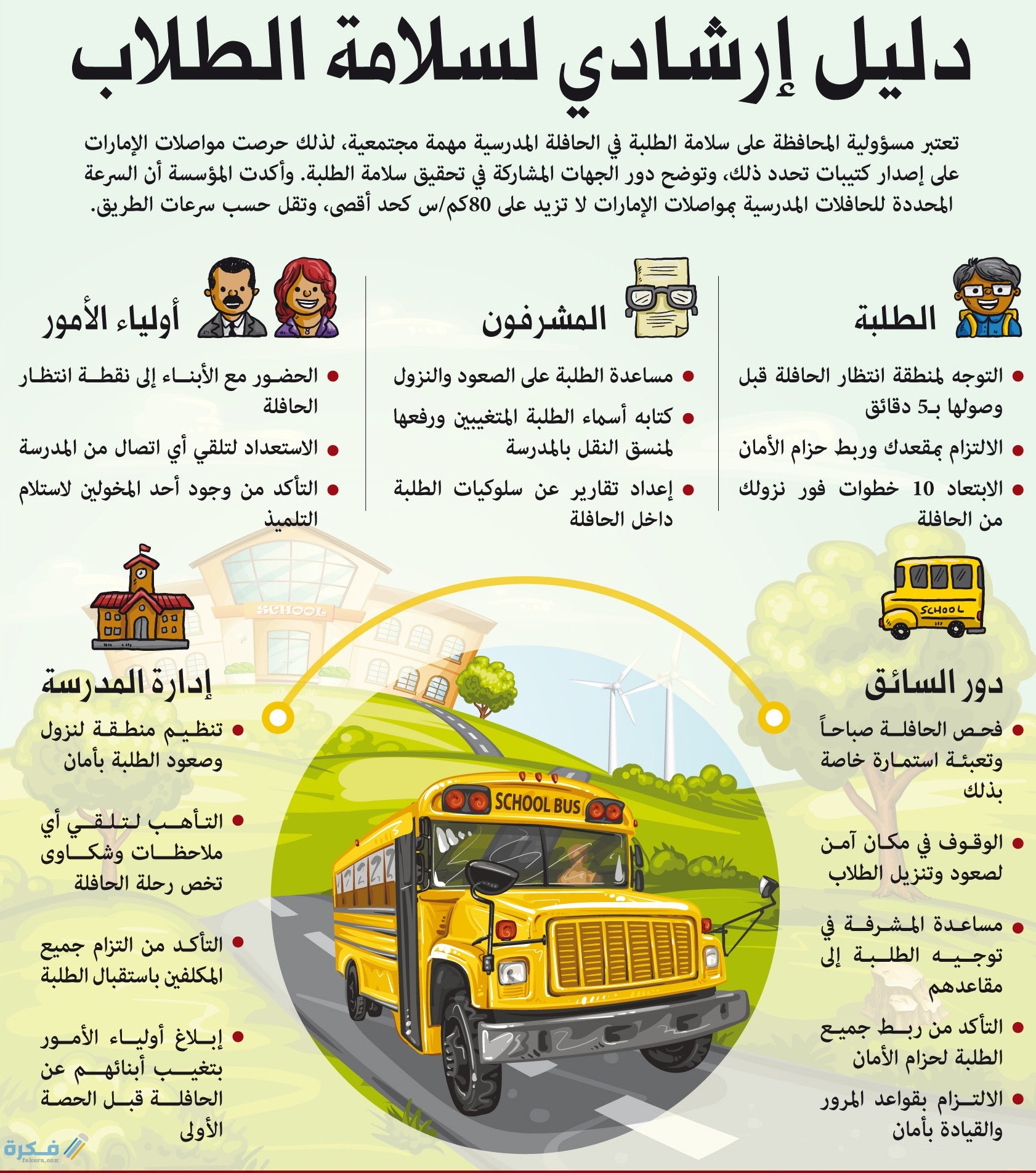 نماذج مطويات عن النظافة