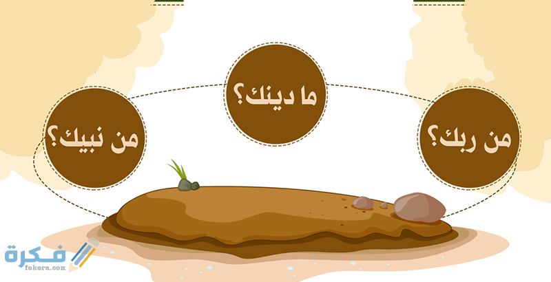 ما هي اسئلة الملكين في القبر